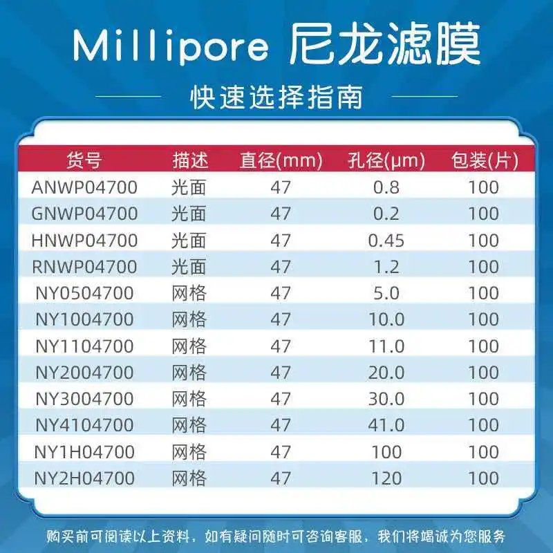 Фото Мембрана из нейлоновой сетки Millipore для тестирования чистоты, белая, гидрофильная, NY0504700/NY1004700/NY2004700, размер пор 5 мкм/10 мкм №2