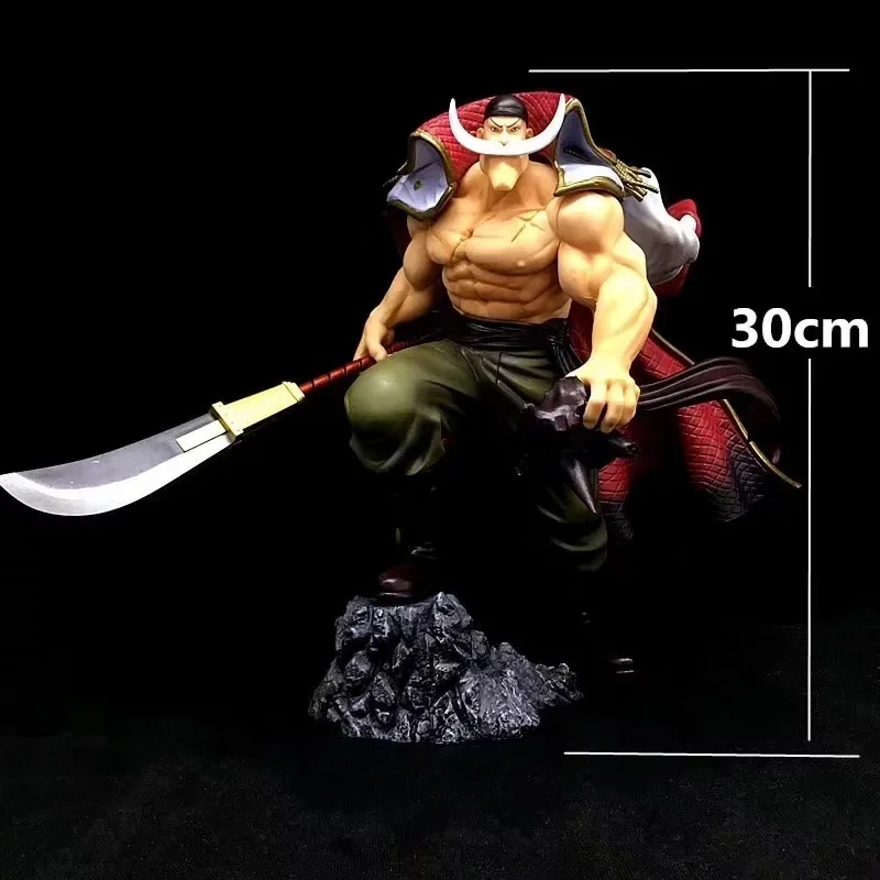 

MegaHouse Эдвард Ньюгейт искусственный белый медведь битва японское аниме экшн-фигурки из ПВХ коллекционные модели кукол
