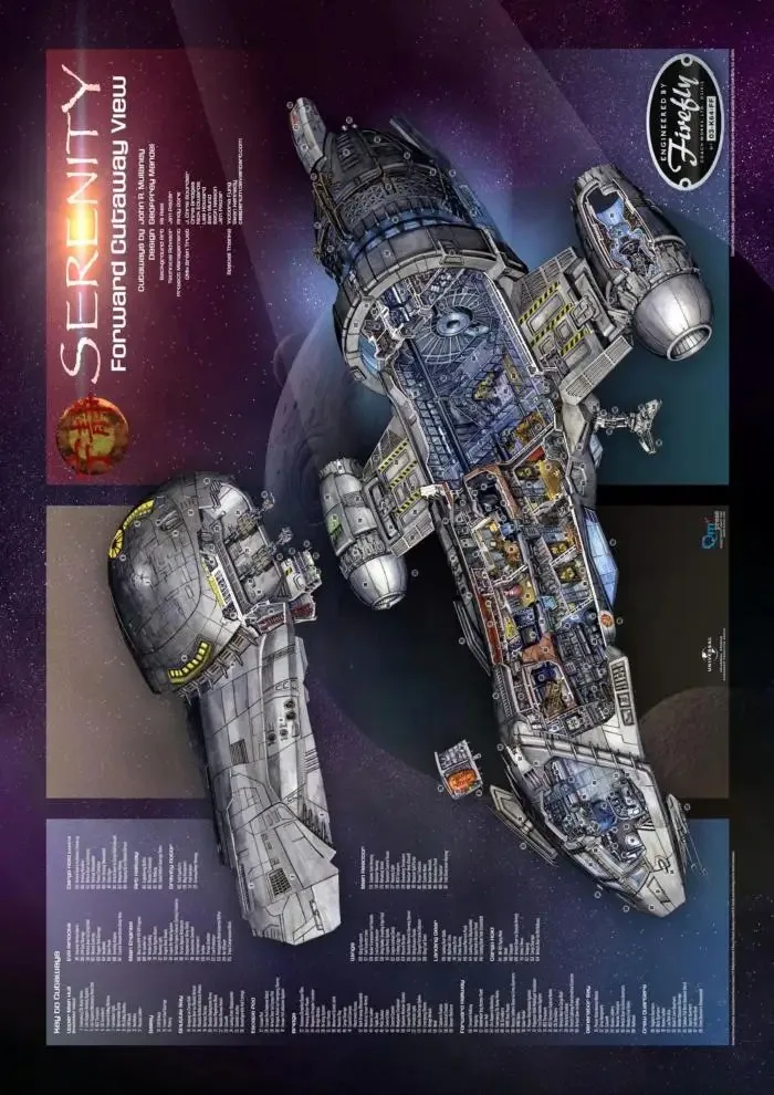 

Настенный плакат 42 Designs Serenity Firefly
