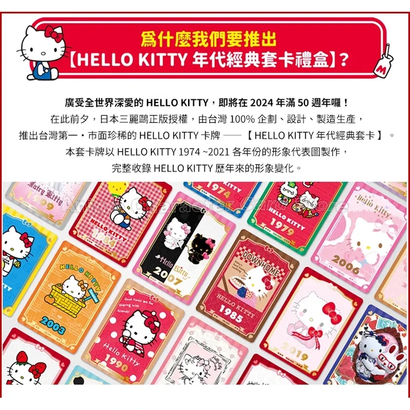 Рисунок 3 - Карточка Hello Kitty Авторизованная