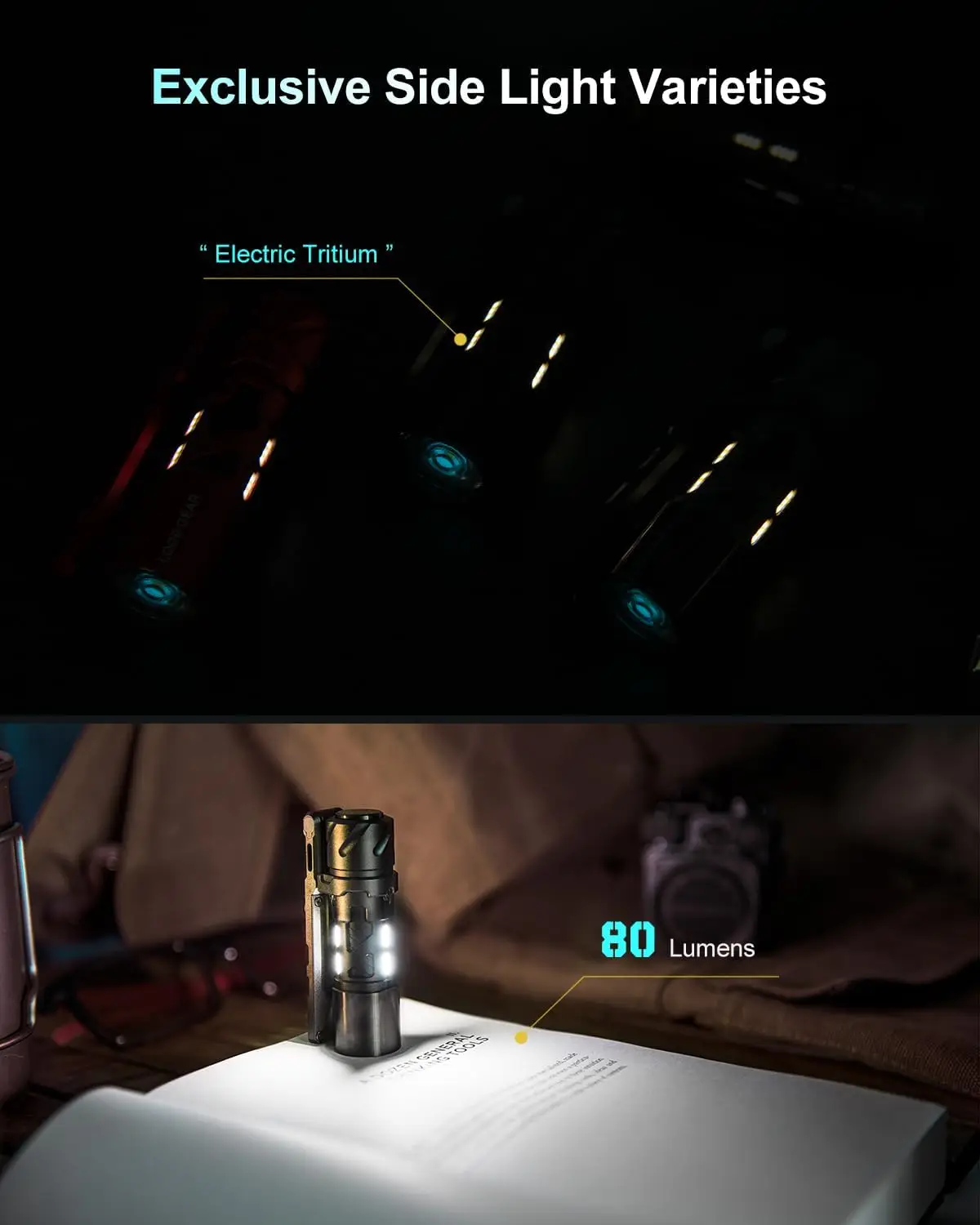 Светодиодный мини-фонарик SK03 PRO 1000 люмен