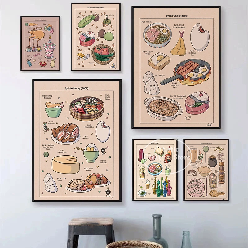 Wizarding World Foods кино вдохновил плакаты аниме фильм продукты пищевая Картина на