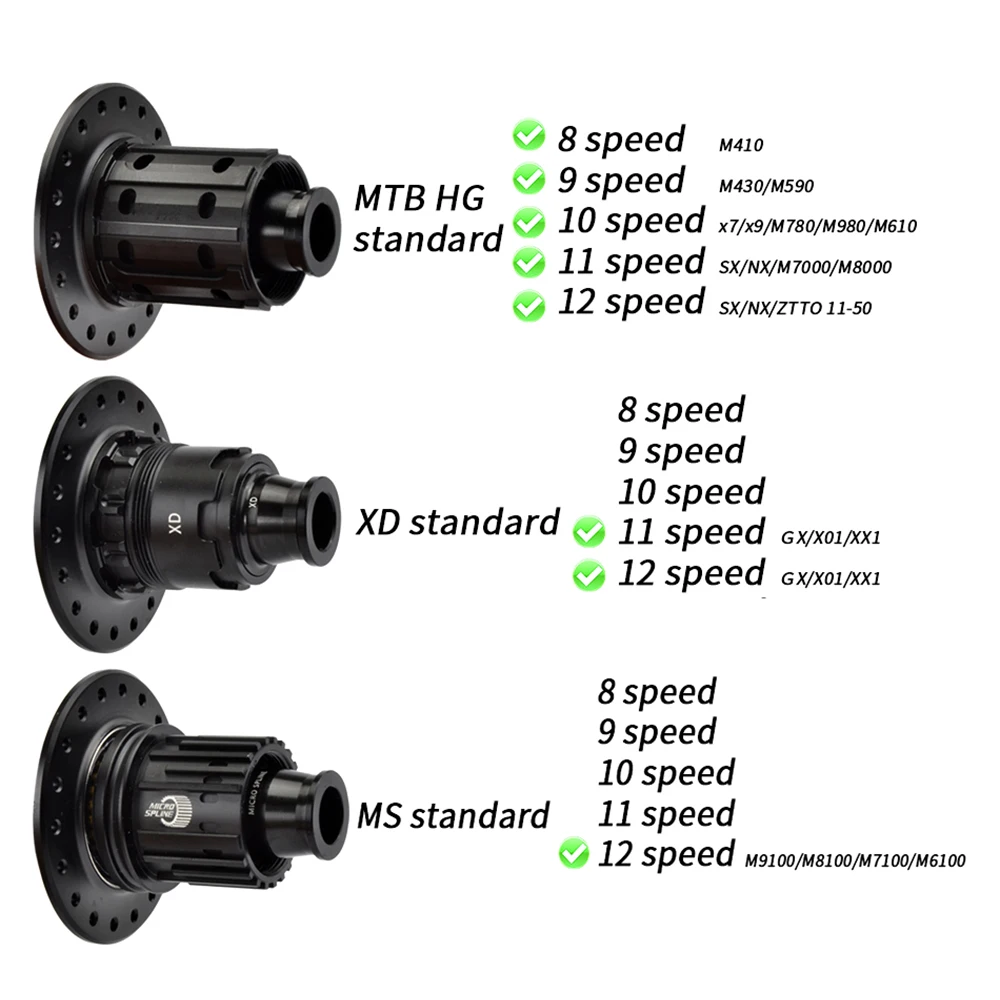 Велосипедная втулка без логотипа ступица для горного велосипеда DIY HG / XD MS 141X10 148X12