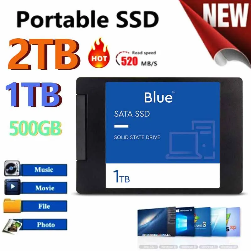 

Высокоскоростной твердотельный Накопитель SSD для чтения и записи, 1 ТБ, SATA3.0, 3D внешний твердотельный накопитель для мобильного телефона, рас...