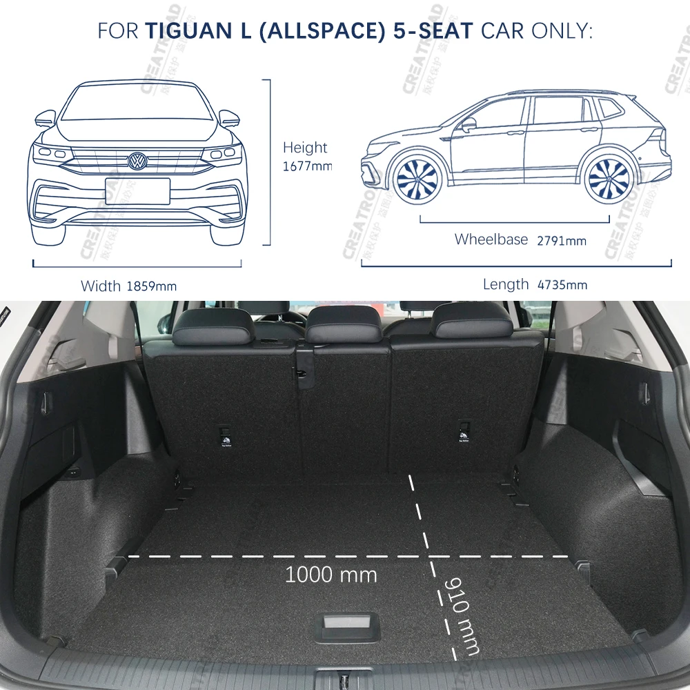 Параметры багажников