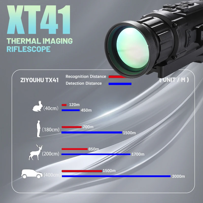 Рисунок 5 - Новинка XT41 тепловизионный монокуляр
