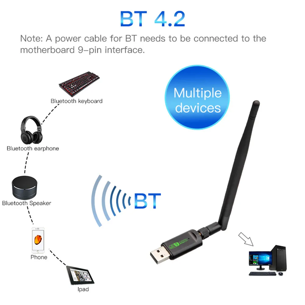Bluetooth USB 600 Мбит/с 2 в 1 Wi-Fi адаптер антенна беспроводная сетевая карта все для