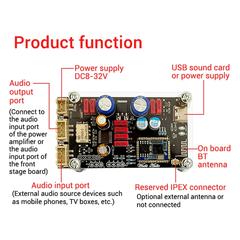 Плата декодирования без потерь APTX LDAC