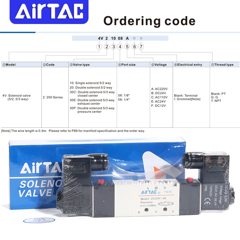 AIRTAC Электромагнитный клапан 5-портовый 3-позиционный