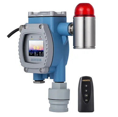 

China supplier alarm natural gas detector price