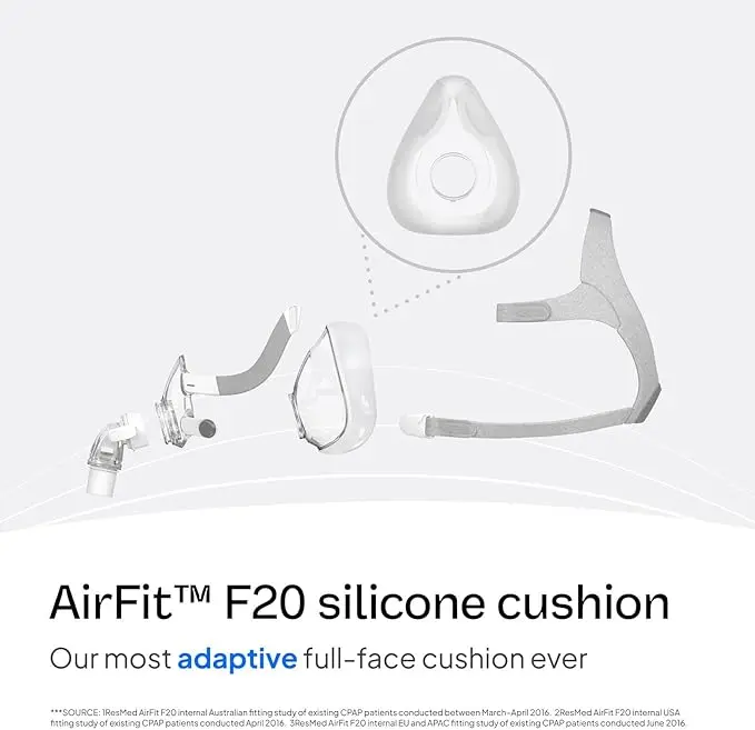 Фото 2 шт. ResMedS AIRFIT F20, полнолицевая маска CPAP, сменный головной убор для терапии лучшего сна №4