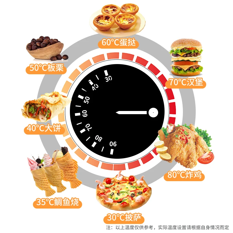 Изоляционный шкаф XL печенье сэндвич яйцо пирог жареная курица однодверная