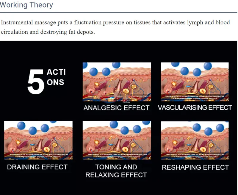 4 в 1 профессиональный внутренний шариковый роликовый массажер для