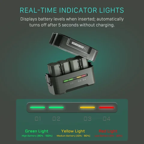 TILTA Портативная зарядная станция для аккумуляторов 4 канала