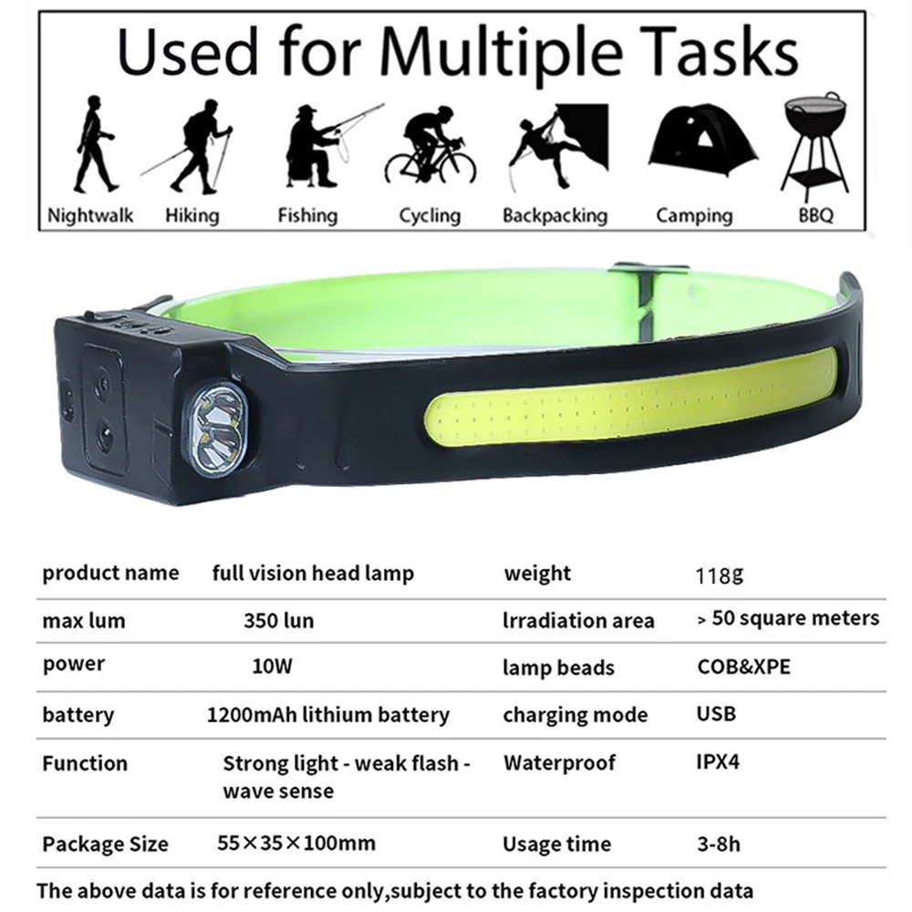 Фара для велосипеда Drop Shipping COB LED, с индукционной зарядкой через USB, охотничий фонарик, рабочий прожектор, 3 режима работы.