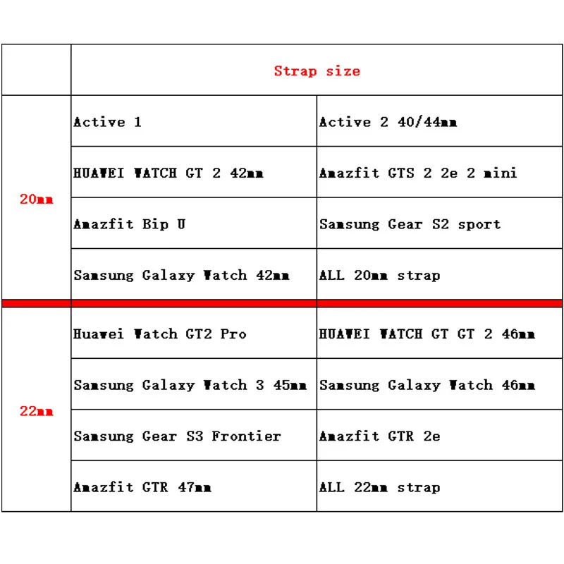 20mm 22mm Bracelet for Samsung Galaxy Watch Active 2 strap 40mm 44mm Active correa Watchband Gear S3 Watch 3 45/41mm nylon Band