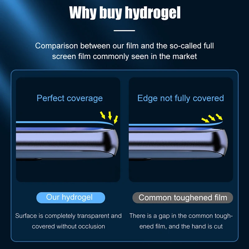 Films For VIVO Y20 Y20i Y12A  Y31 Y33 Y53S Y51S Y21 Y21S Y21A V20 V21 V23 Pro S E V21E V23E Glass Full Curved Hydrogel