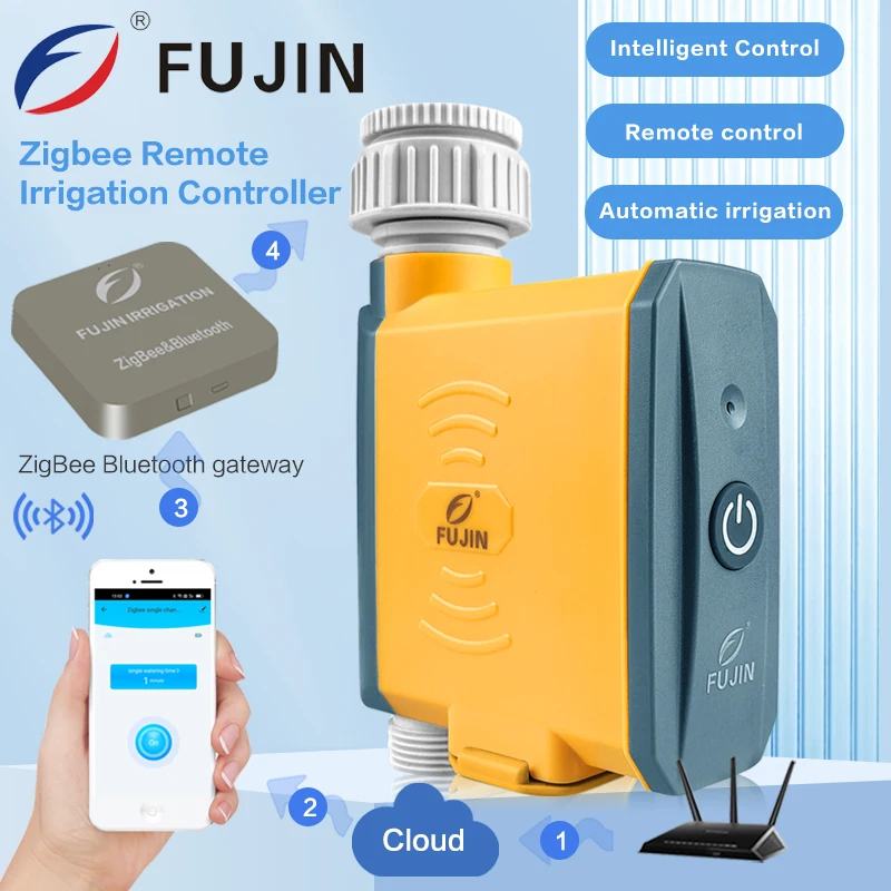 Контроллер для полива цветов Zigbee устройство автоматического орошения с Wi-Fi