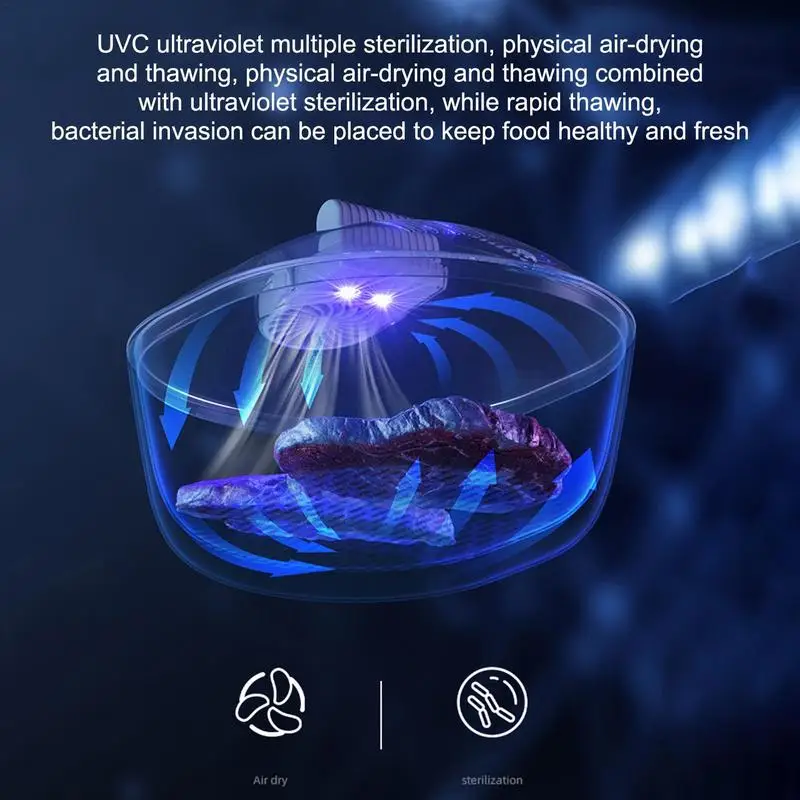 Лоток для оттаивания лоток быстрого размораживания мяса четыре в 1 разборный USB