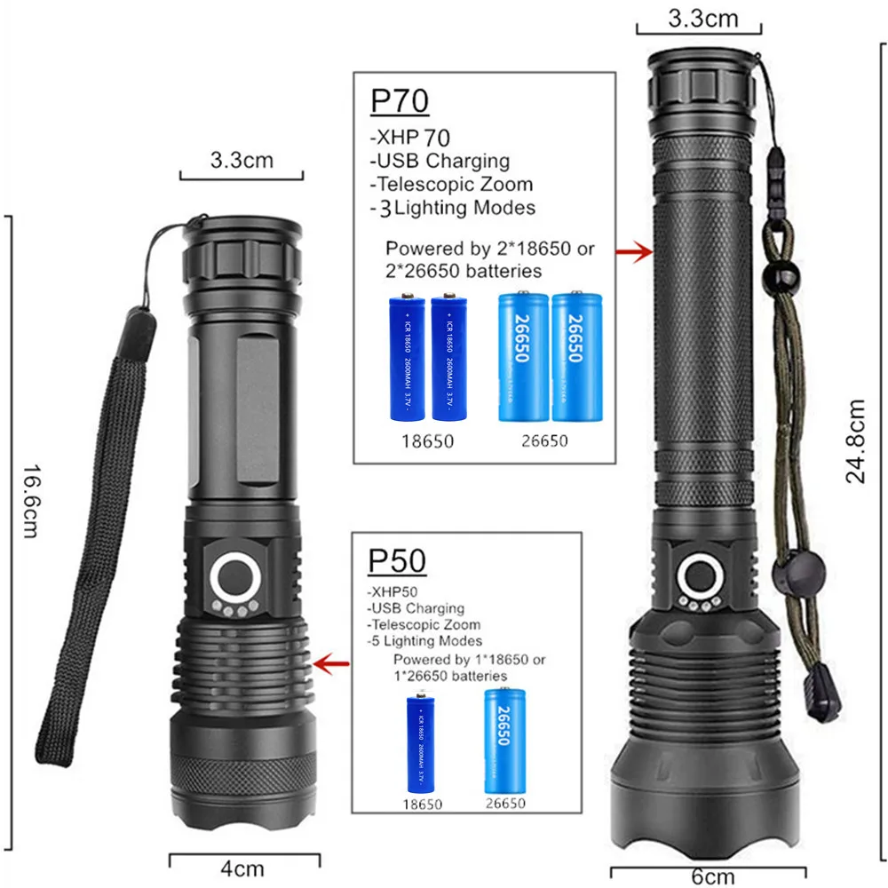 

USB Powerful xhp70.2 Flashlight Torch Super Bright Rechargeable Zoom LED Tactical Torch xhp70 18650 or 26650 Battery Camp Lamp