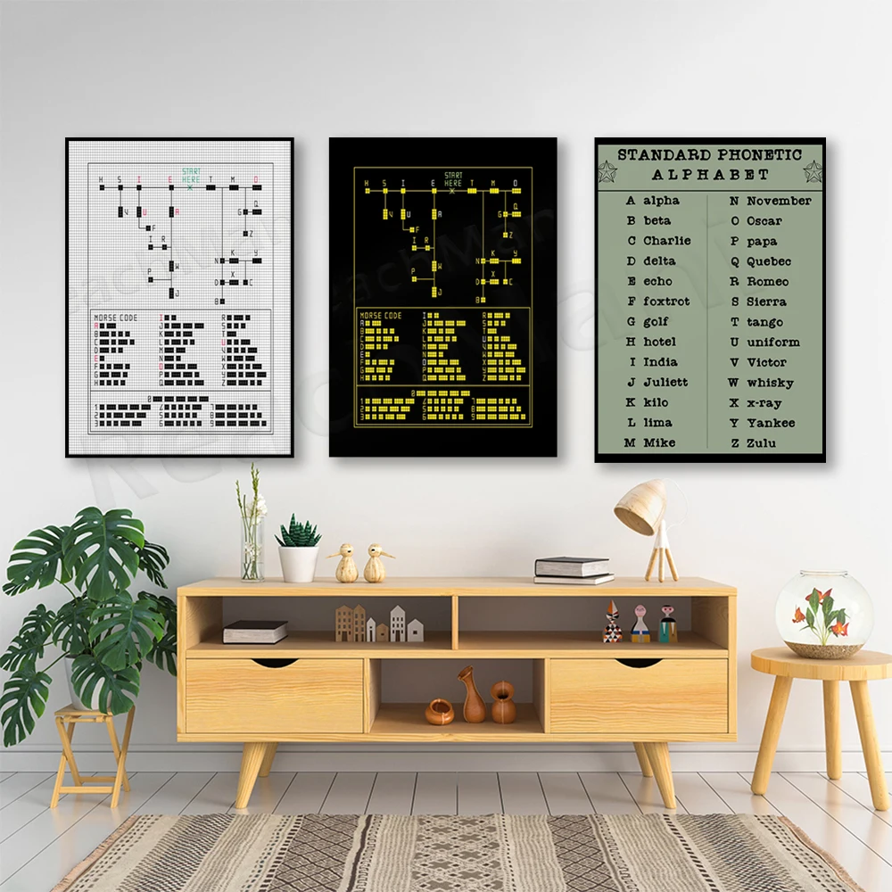 Принт Morse с кодом, телефонное украшение, Любительское радио, военный алфавит, минимализм, украшение для кабинета, крутой плакат с алфавитом