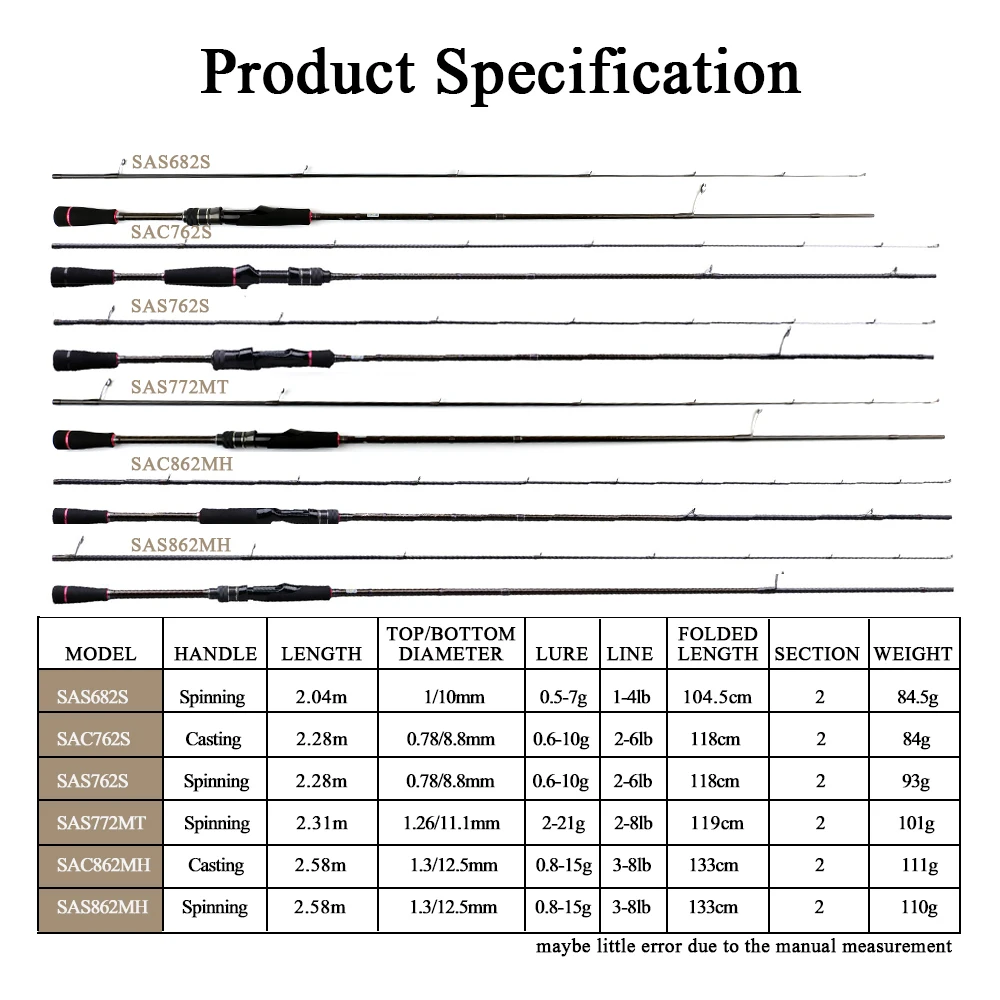 KUYING SUPERLITE Ajing 2.04m 6'8'' 2.28m 7'6