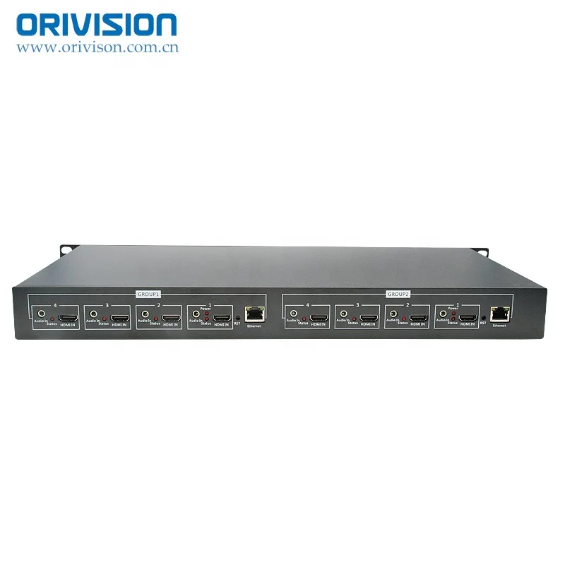 

support HTTP RTMP h264 hdmi streaming 8 channel hdmi video encoder