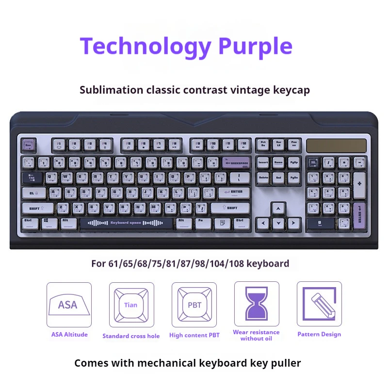 Технология колпачков Pudding фиолетовая колпачок для клавиш персонализированная