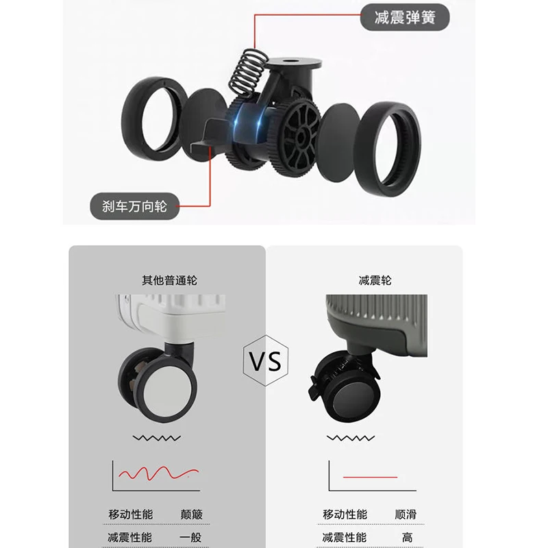 Сверхлегкий чемодан большой вместимости на молнии тормозной демпфер для багажа