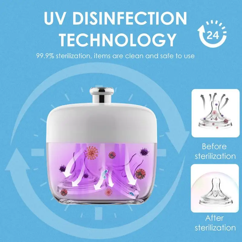 

Portable 99 UVC LED Sterilizer For Baby Pacifier Bottles S50 Easy To Carry Suitable For Baby Products