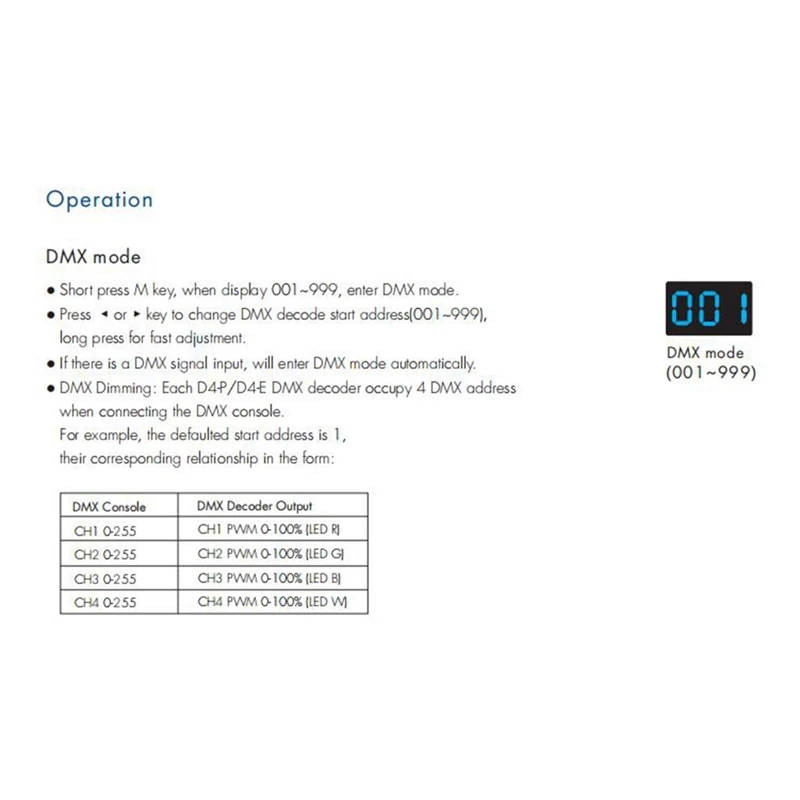 D4-P 4-канальный шИМ постоянный напряжение DMX и RDM светодиодный декодер контроллер