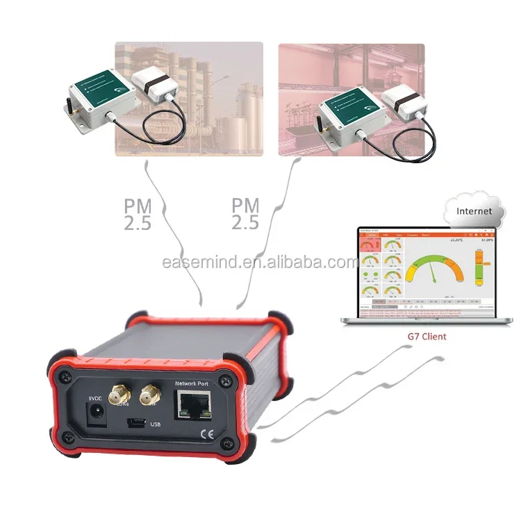 Беспроводной детектор Air Pm2.5 Pm 2.5
