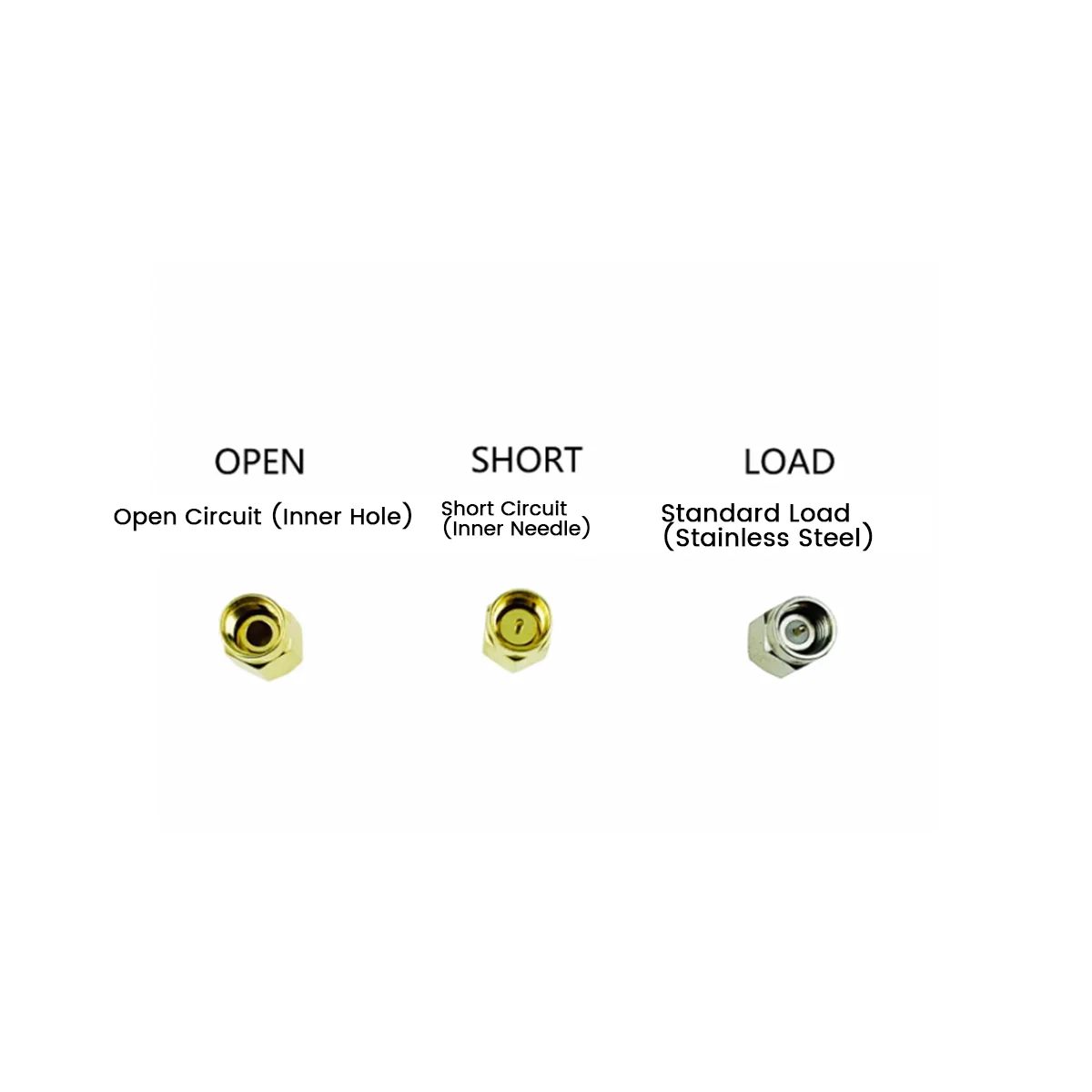Векторный анализатор сети NanoVNA VSWR 50KHz-900MHzHF 2 8 дюйма короткой платы