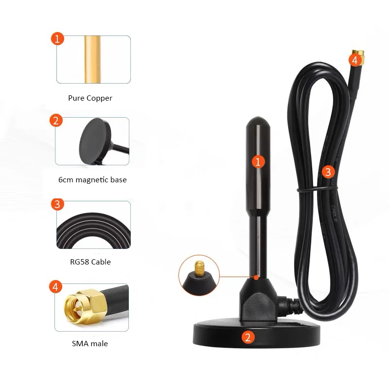 GSM 868MHz 915MHz LoRa Antenna High Gain 35dBi Magnetic Base Antenna With SMA Male Connector for Helium Hotspot Nebra Bobcat