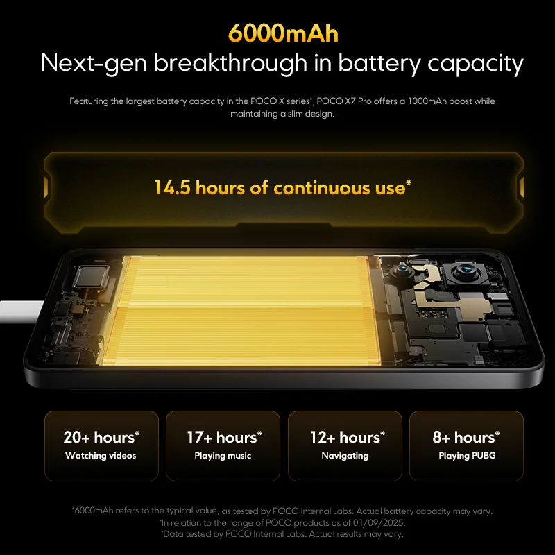 Фото POCO X7 Pro Глобальная версия Дисплей IP68 NFC 6,67 дюйма AMOLED Размер 8400-Ультра 6000 мАч 90 Вт HyperCharge 50 МП OIS Камера NFC 120 Гц №5