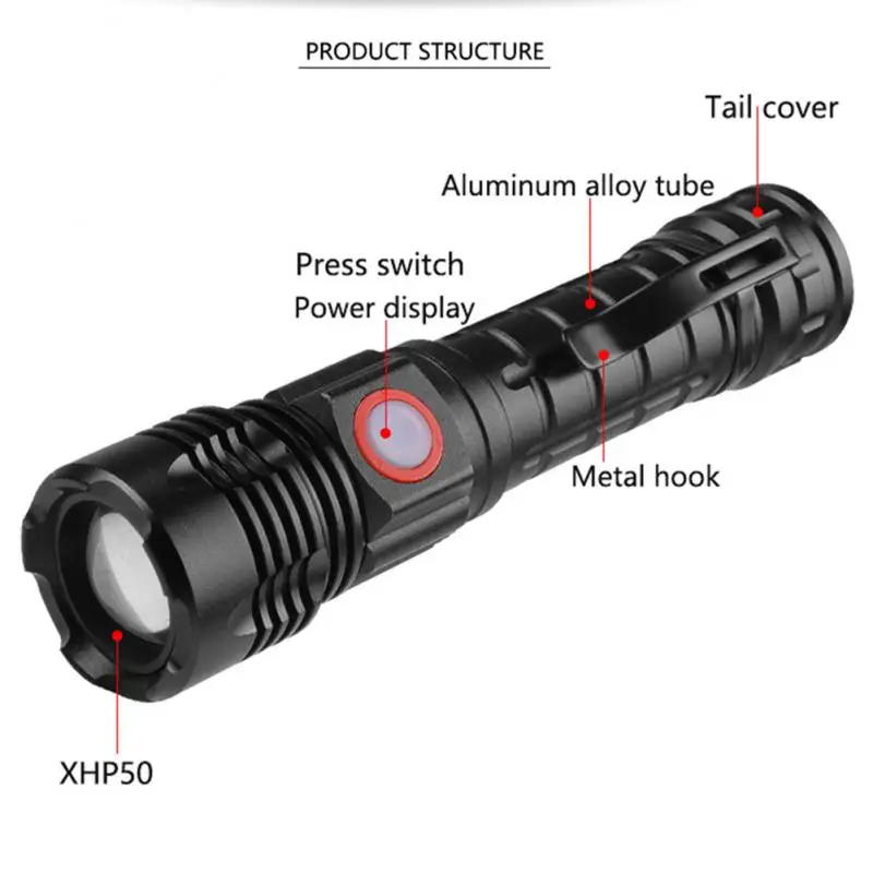 

Портативный фонарь Xhp50, перезаряжаемые легкие ручные фонарики, телескопический зум, Led фонарик, наружный водонепроницаемый, для кемпинга, походов