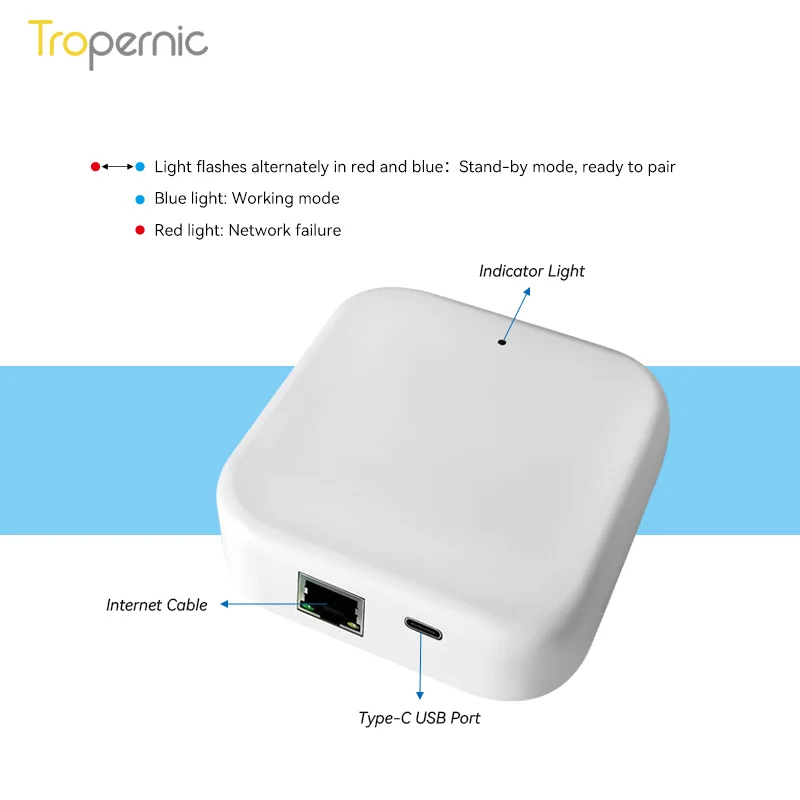 Продажа Sciener G3 Ttlock смарт-замок шлюз Wifi мост Bluetooth телефон дистанционное управление Блокировка разблокировки Дешево Sciener G3 Ttlock смарт-замок шлюз Wifi мост Bluetooth телефон дистанционное управление Блокировка разблокировки