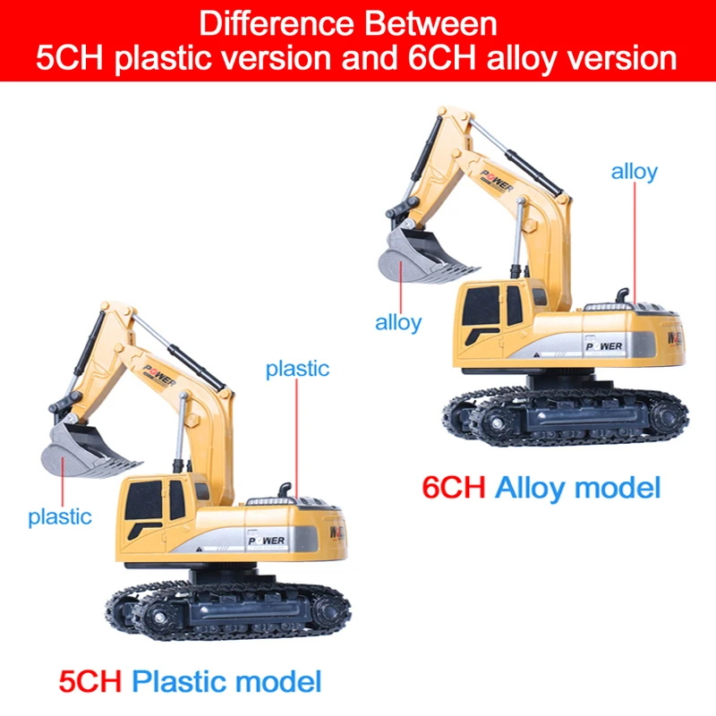 RC Excavator Toy 2.4Ghz 6 Channel 1:24 RC Engineering Car Alloy And Plastic Excavator 6CH And 5CH RTR For Kids Christmas Gift enlarge