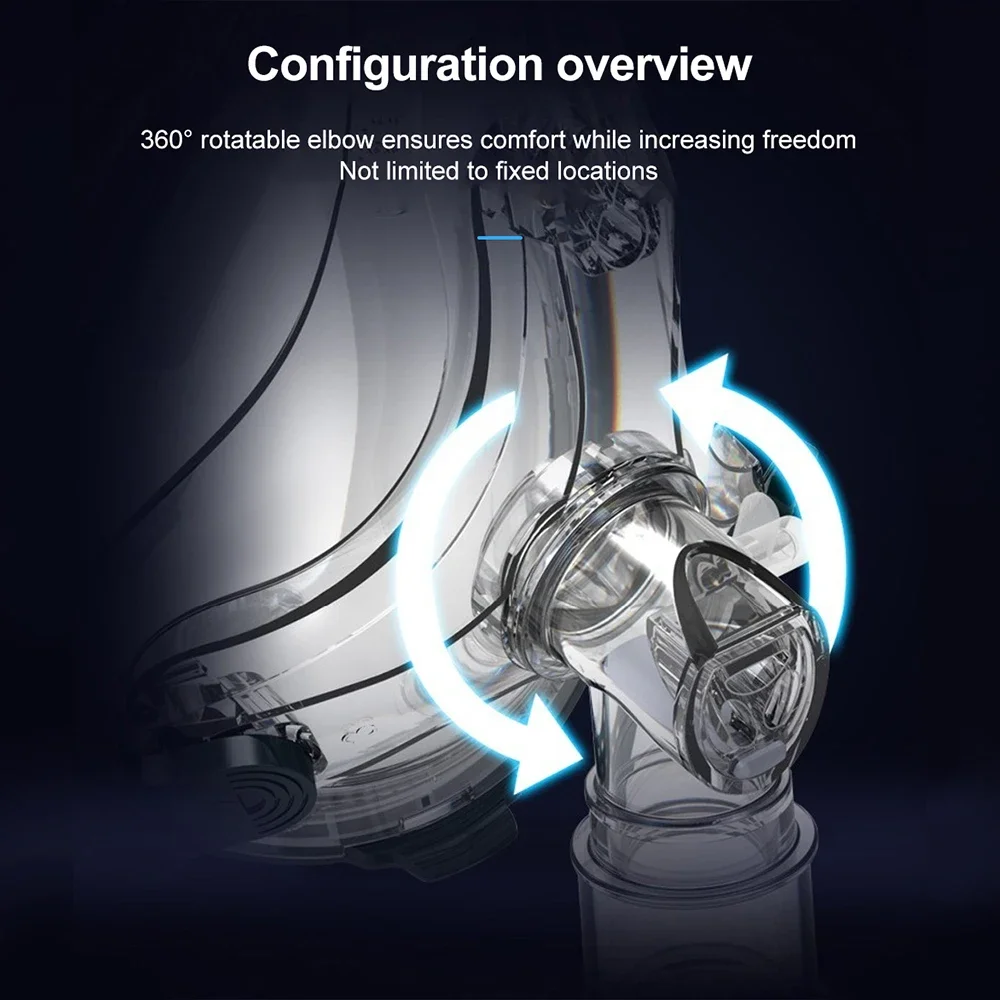 Resoxy 2 шт. Полнолицевая маска CPAP с головным убором Auto BiPAP Маска против храпа