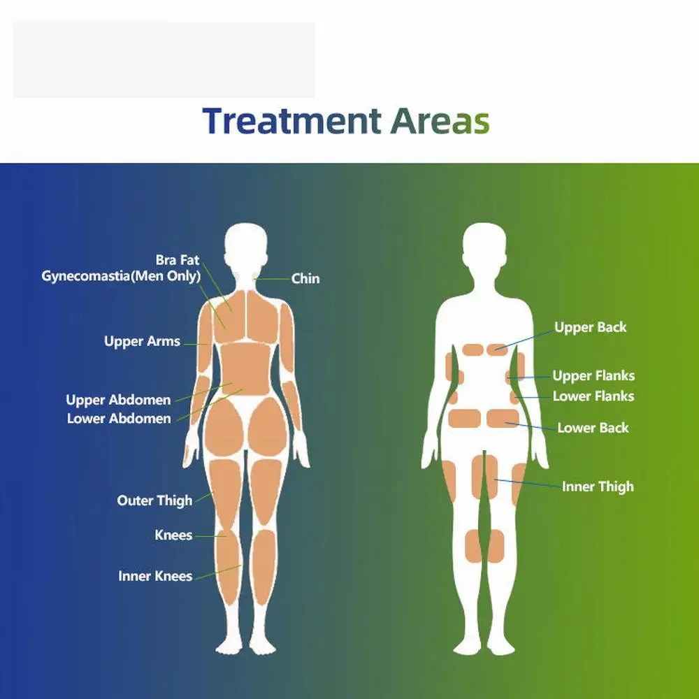 Портативная машина Trusculpt Flex для формирования тела потери веса сжигания жира