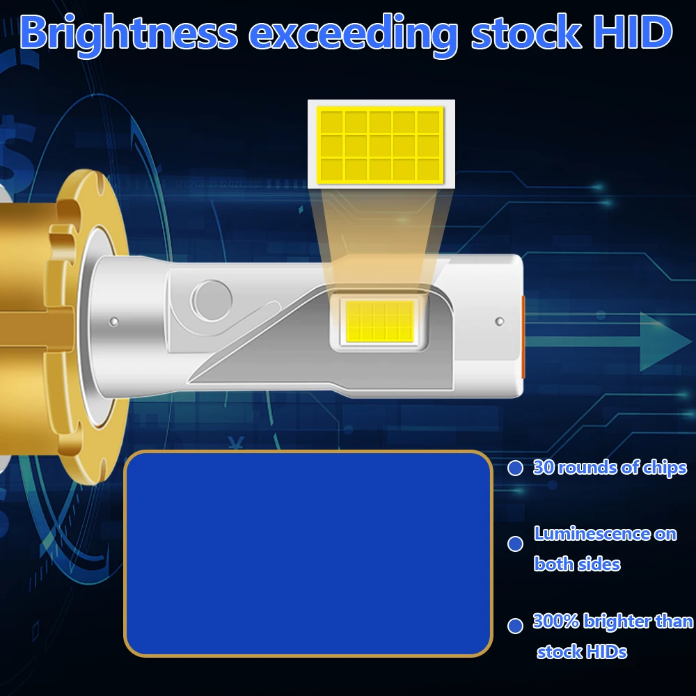 2 шт. Ксеноновые Светодиодные лампы для фар Fenikso D1S D2S D3S D4S D5S D8S Canbus 60 Вт D1R D2R D3R