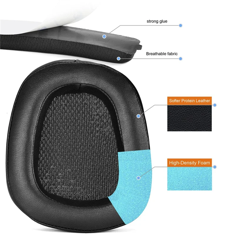 Кожаные амбушюры для наушников Logitech G933 G935 G633 Artemis