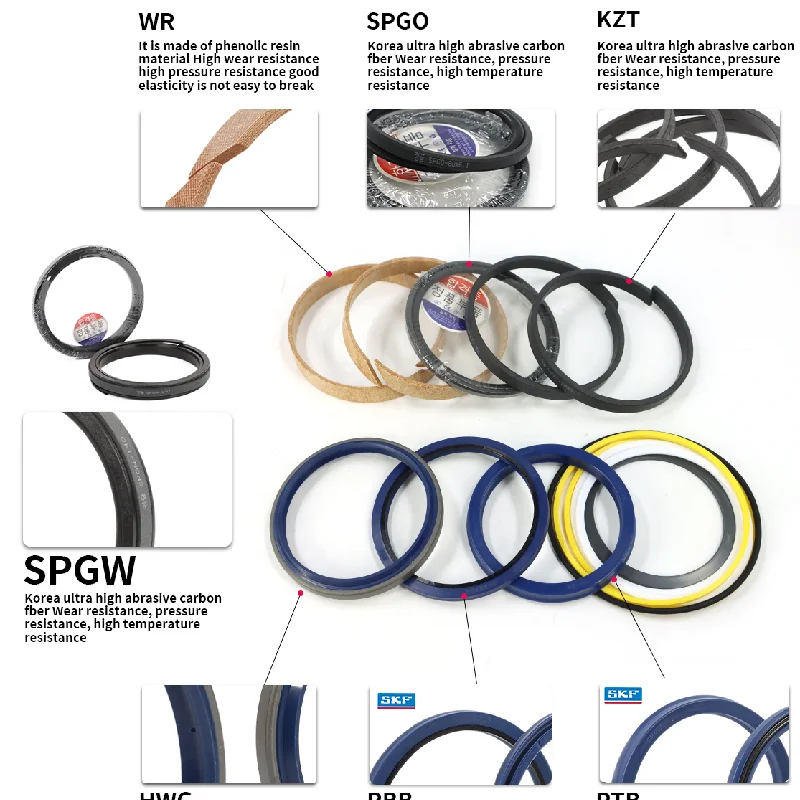 Оптовая продажа PC60-7 гидравлический фотоцилиндр набор для уплотнения