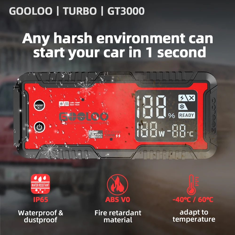 $118.01 GOOLOO 3000A 12V Charger External Battery Booster 22800mah Car Jump Starter Car Battery PD100W Fast Charging Portable Power Bank