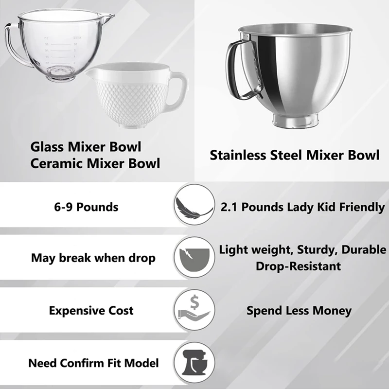 2 чаши из нержавеющей стали для кухни Classic &amp Artisan Series 4 5-5 QT Миксер с наклонной