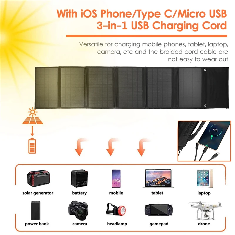Складная сумка для солнечной панели 100 Вт USB + DC Выход солнечное зарядное