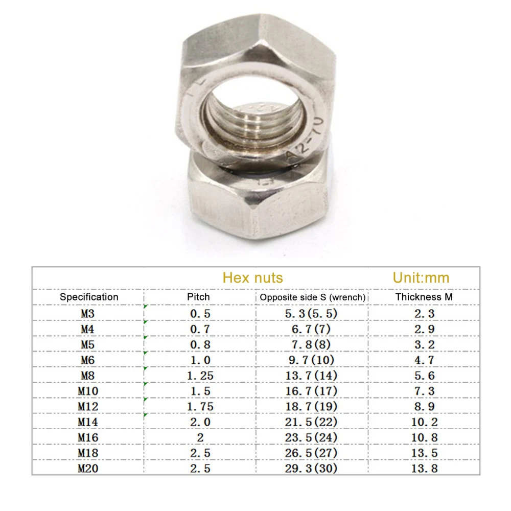 

Tool Parts Stainless Steel Hexagon Nut Common Material Durable Standard Thread M12-3 100PCS Accessories