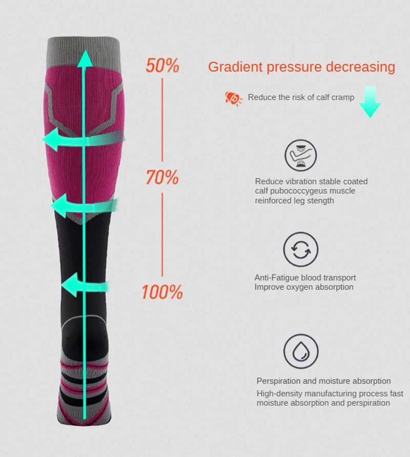 Men and Women Compression Stockings For Medical Edema Diabetes Varicose Veins Outdoor Sports Running Hiking Compression Socks