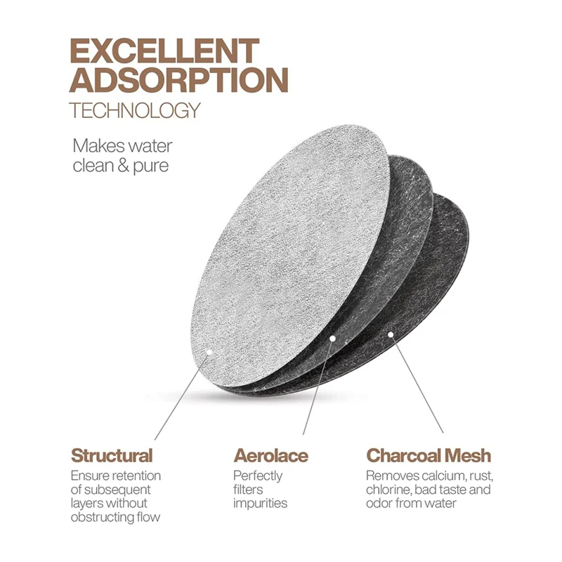 10 шт. сменные диски для фильтров воды с углем кофемашин Mr. Coffee