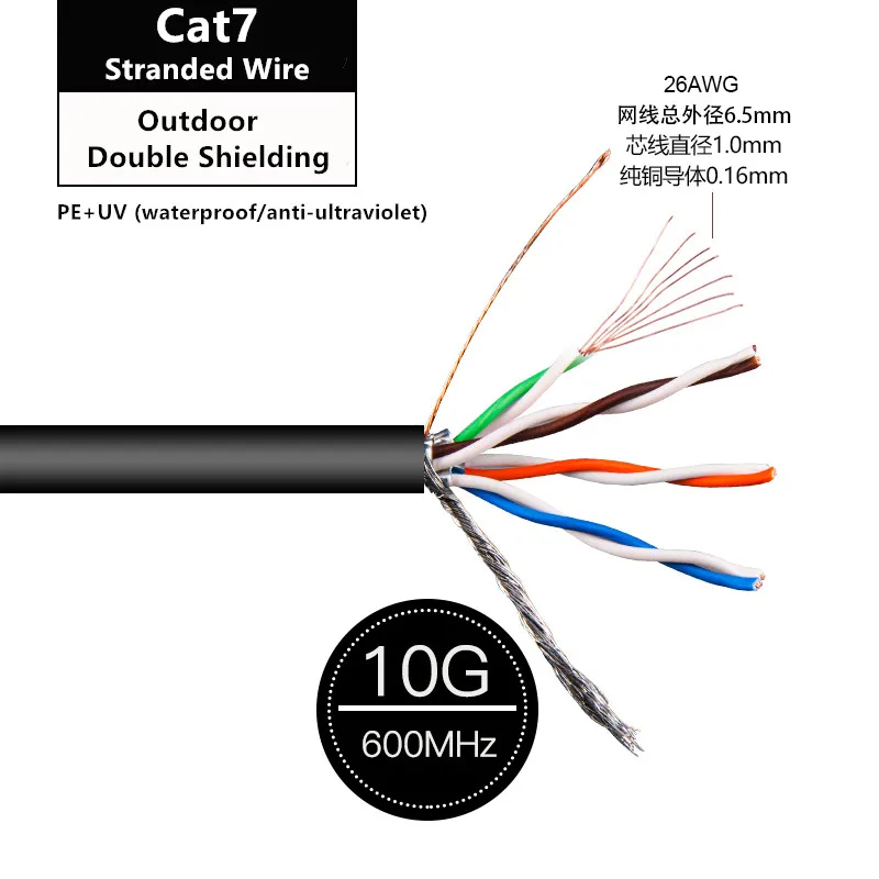 Cat 7 Ethernet LAN Cable Outdoor Double Shielded RJ45 Network Cable Black 26AWG Wire Tester Cat7 30 mts 20m 100m 50m 10m 5m